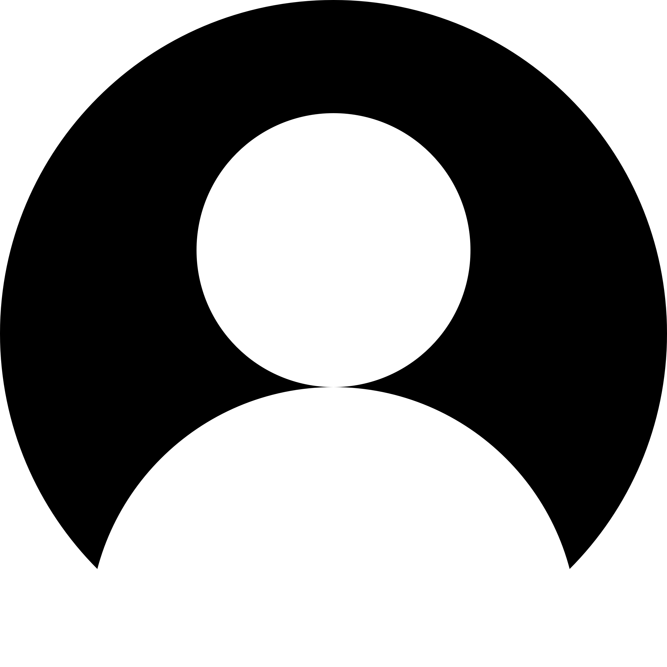 logo user